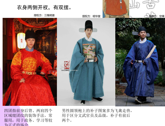 Ming Openned  Robes （明缺胯袍）.png